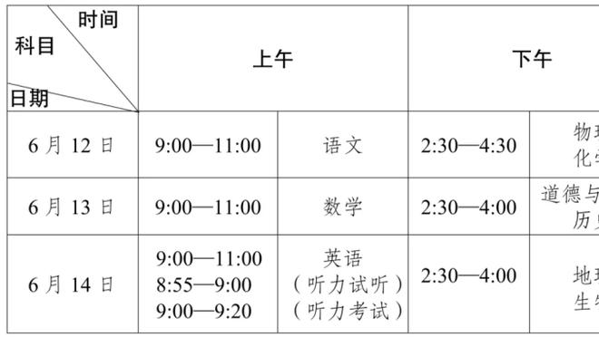 Beplay体育网页登陆截图2